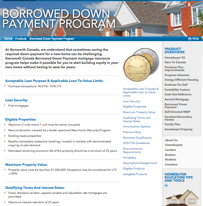 No Down Payment Mortgages